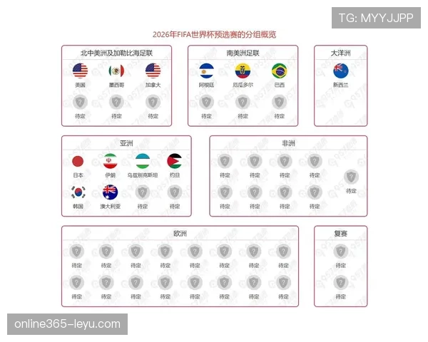 非洲世界杯名额分配引热议,足联呼吁建立更公平的参赛机制 非洲世界杯名额分配引热议,足联呼吁建立更公平的参赛机制