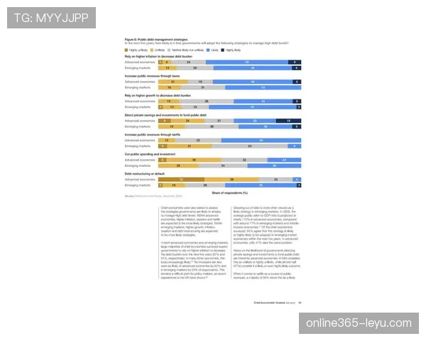 法国2026前景展望：科技创新与可持续发展的潜力分析