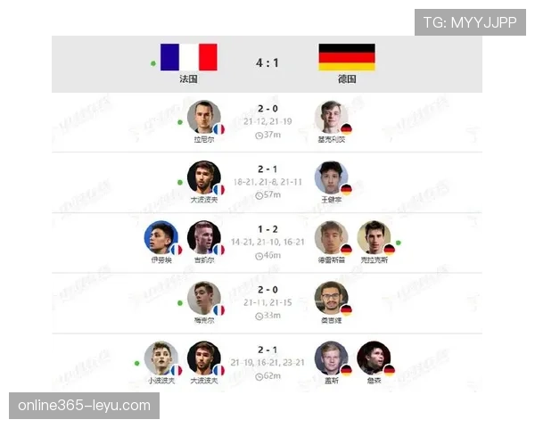 欧洲联赛最新赛况与球队表现分析